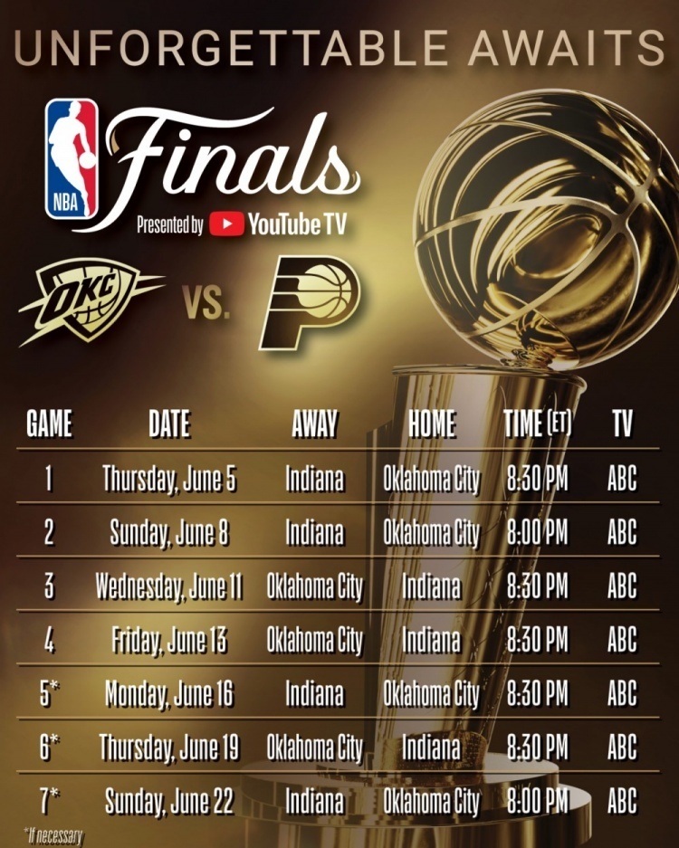 nba总决赛赛程_nba总决赛赛程主客场安排