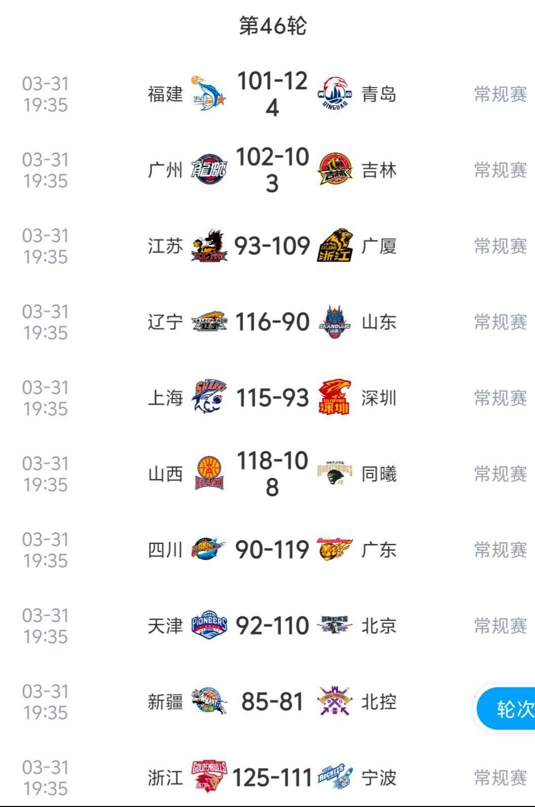 cba收官上海再战广东_cba上海对广州今天几点开打