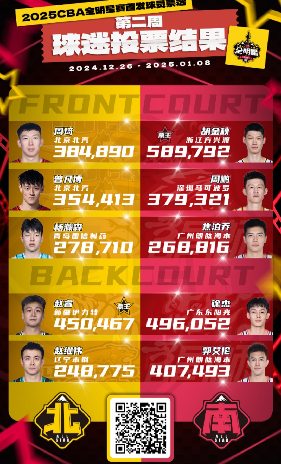 cba辽篮什么时候开_2020至2021 cba赛事辽篮时间表