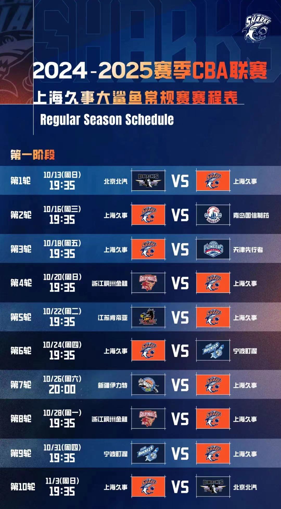 cba现在有多少个赛季_cba2020至2021有多少支球队