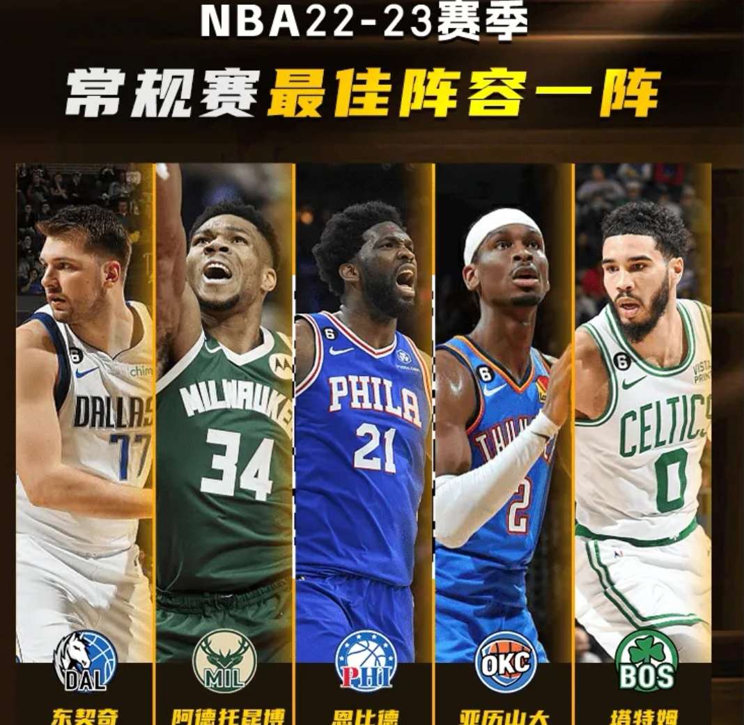2023年nba,2023年nba总冠军